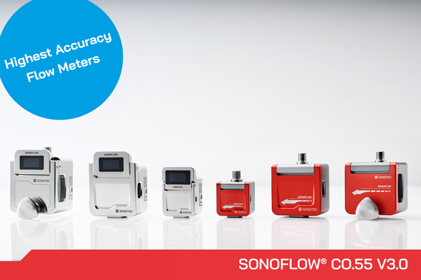 Non-contact ultrasonic clamp-on flow meter SONOFLOW CO.55 V3.0 Product Range