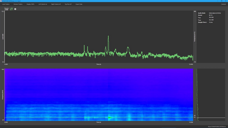 SONOTEC Ultrasound Library · SONOTEC